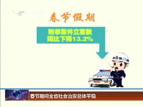 春节期间全省社会治安总体平稳