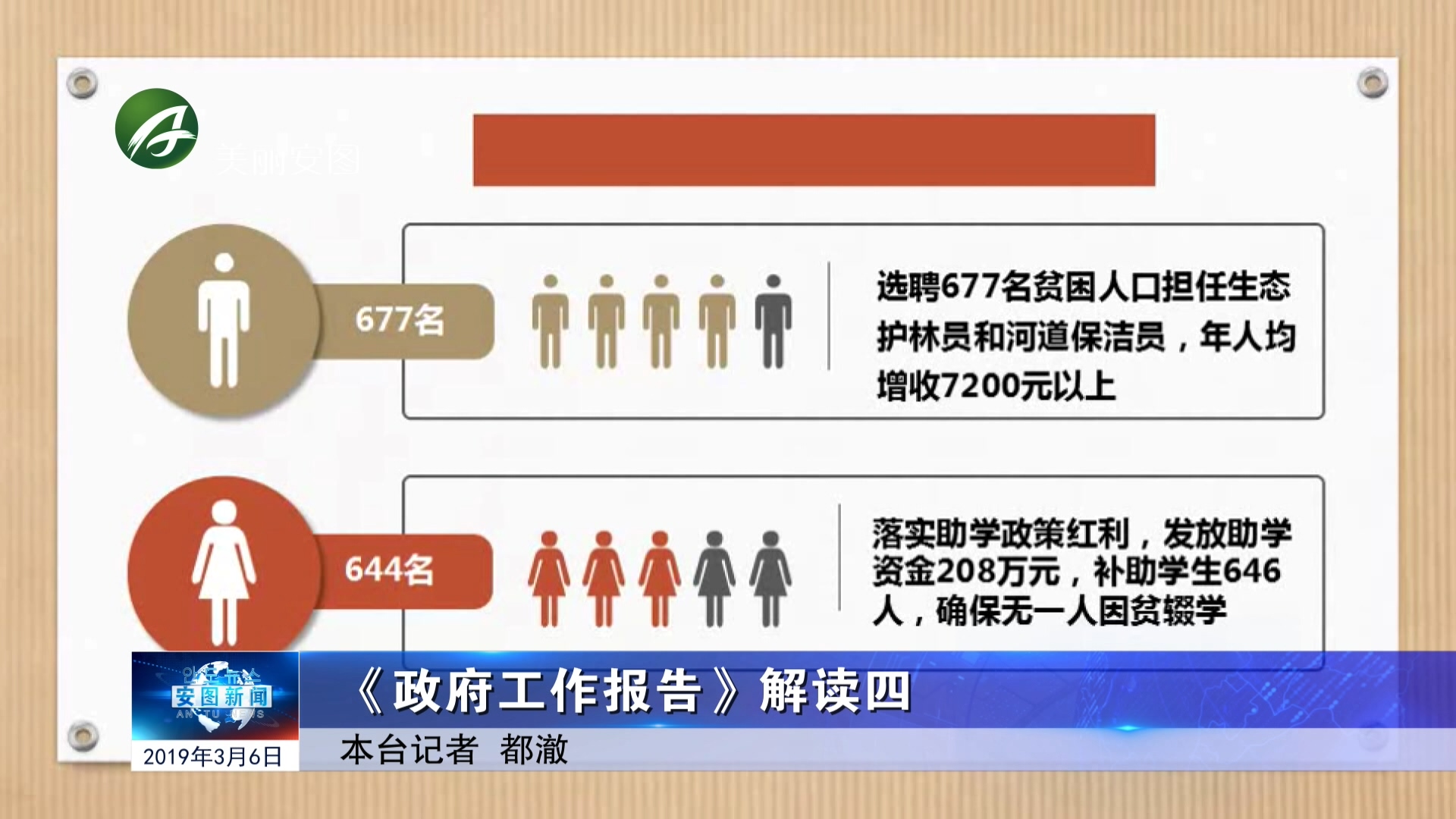 《政府工作报告》解读四