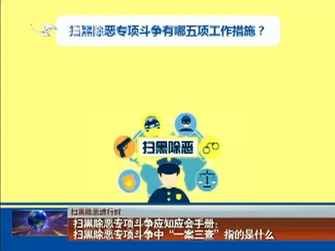 【扫黑除恶进行时】扫黑除恶专项斗争应知应会手册4：扫黑除恶专项斗争中“一案三查”指的是什么