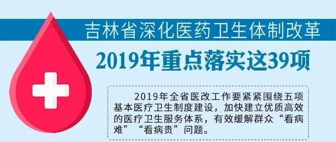 一图解读 | 2019年吉林省深化医药卫生体制改革要落实这些事