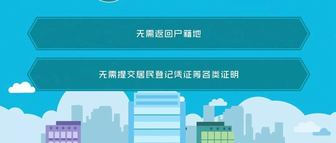 6月1日起 小型汽车驾驶证全国“一证通考” | “放管服”改革10项新措施（一）