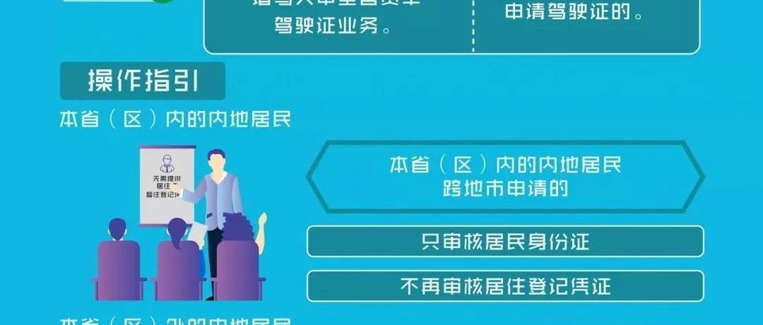 6月1日起，省内异地申领大中型客货车驾驶证，不需要居住证了！ | “放管服”改革10项新措施（三）