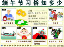 端午节传统民俗