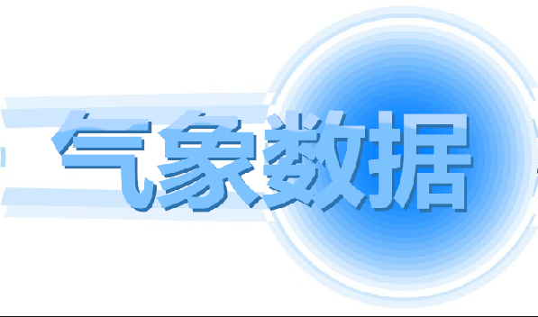 新一轮强降水再走一波儿，今日吉林中部将有雷暴大风或冰雹天气