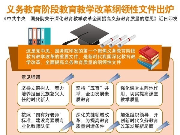 义务教育阶段教育教学改革纲领性文件出炉