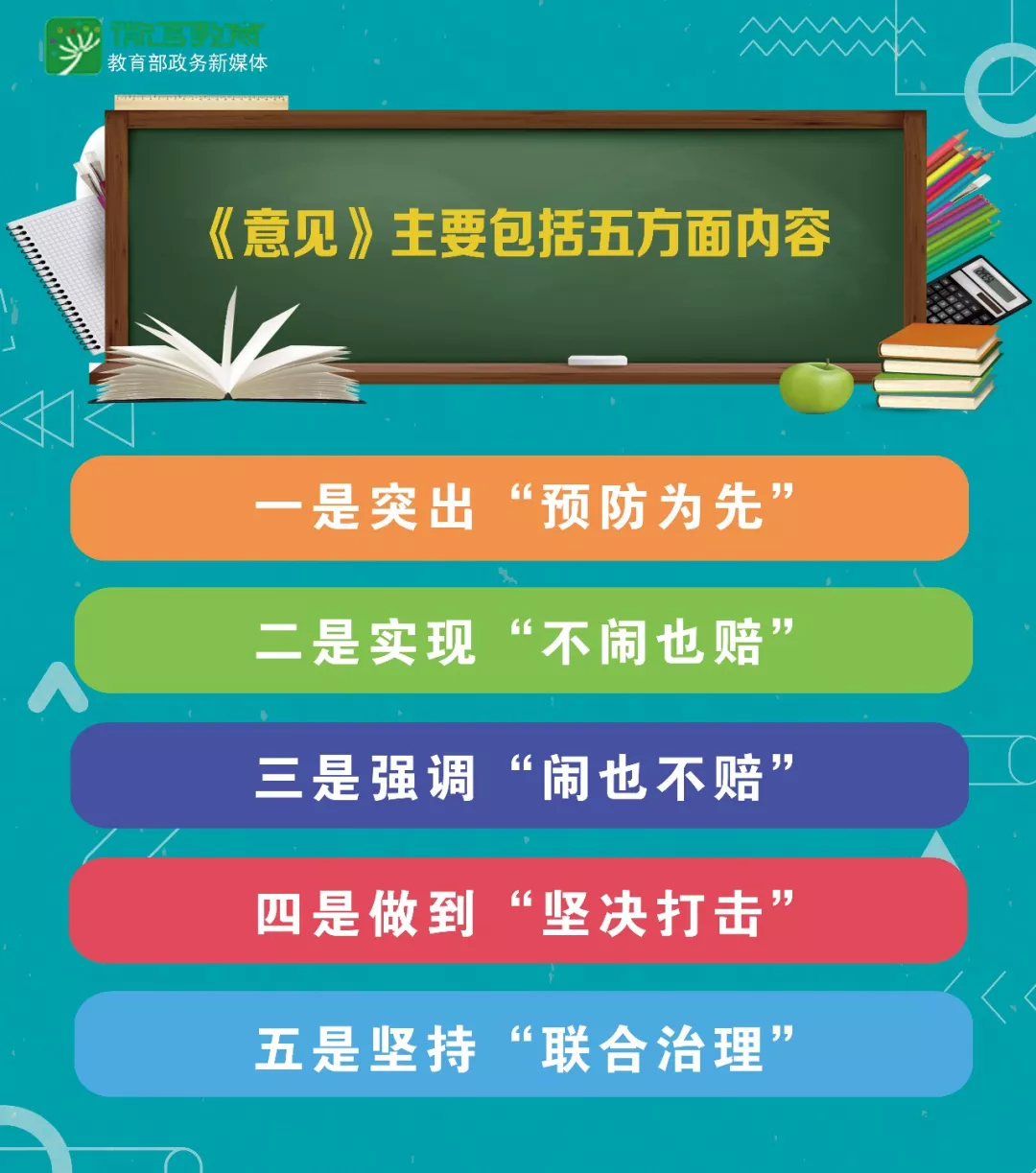 8类行为被明确为“校闹”，教育部等5部门发文为办学安全托底