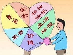 幸福产业是新的经济增长点