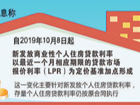 新发放商业性个人住房贷款利率政策将调整