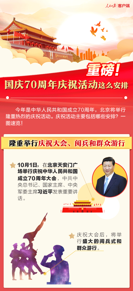 一图速览！国庆70周年庆祝活动这么安排