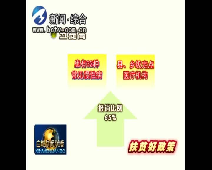 《脱贫攻坚政策解读》医疗卫生方面：新型农村合作医疗提高报销比例