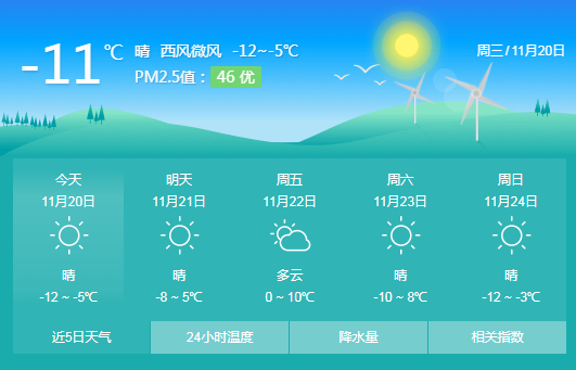 最高10℃！未来三天气温回升！