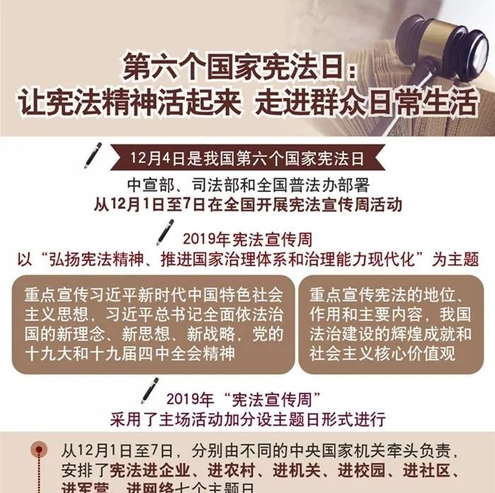 第六个国家宪法日：让宪法精神活起来 走进群众日常生活