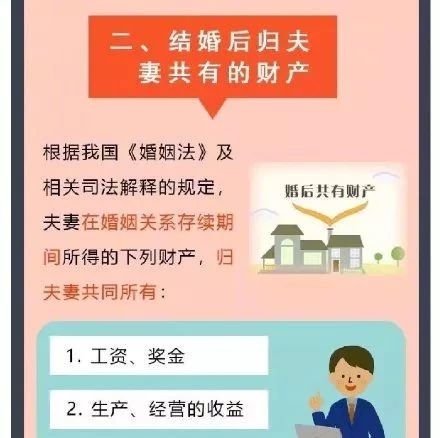 【女性之声】结婚后，哪些财产变为夫妻共有？哪些还属于自己？一次说明白！
