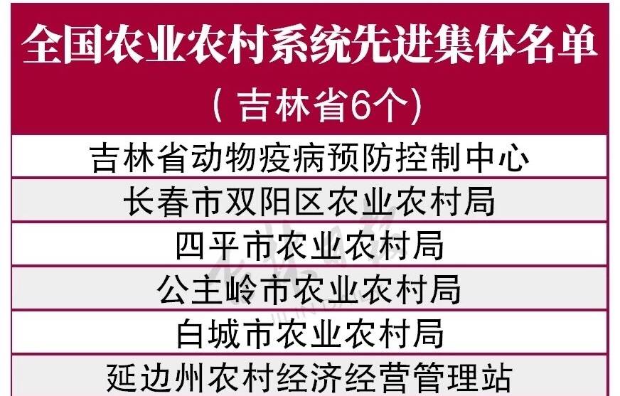 点赞！公主岭市农业农村局获得“全国农业农村系统先进集体”称号