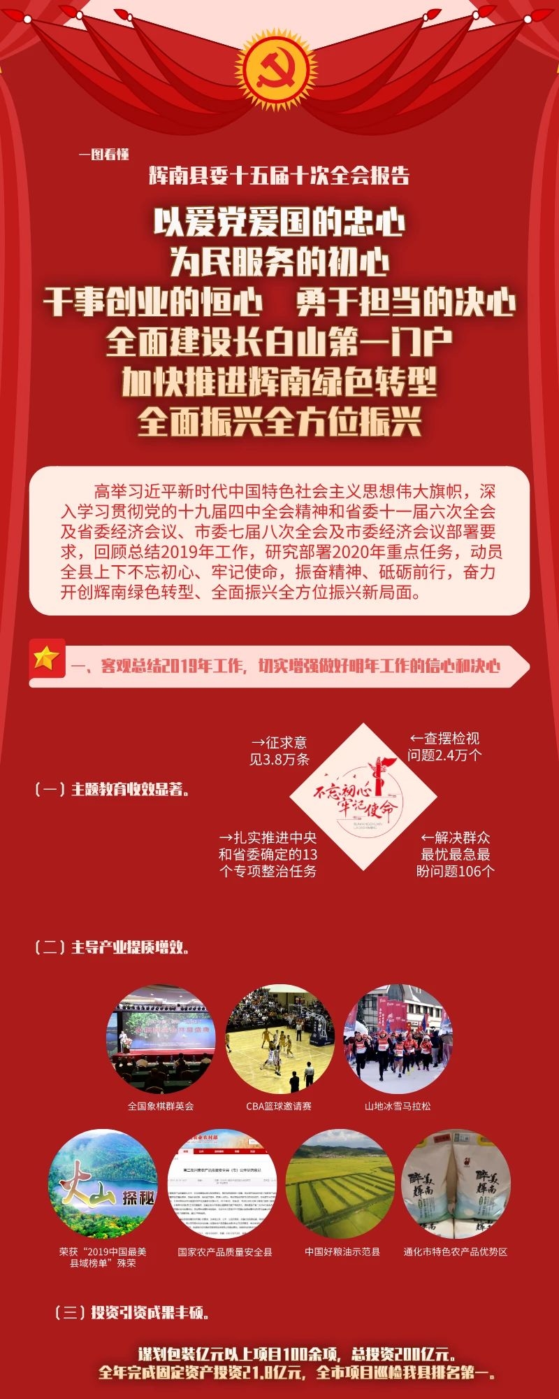 一图看懂|辉南县委十五届十次全会报告