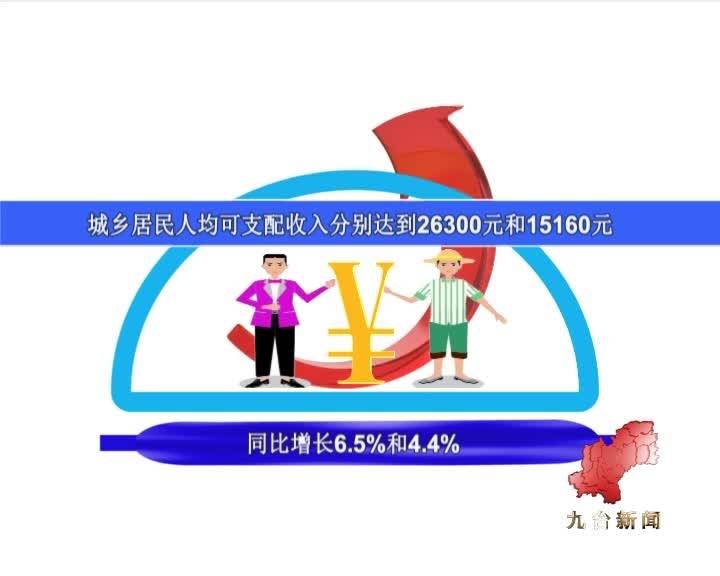 九台区经济社会持续健康发展