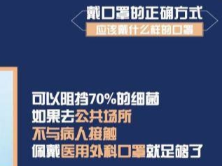 【打赢疫情防控阻击战】新型冠状病毒来了 口罩怎么选？如何洗手才正确？
