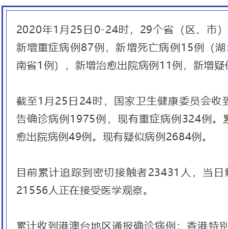 国家卫健委：全国累计确诊病例1975例，56例死亡