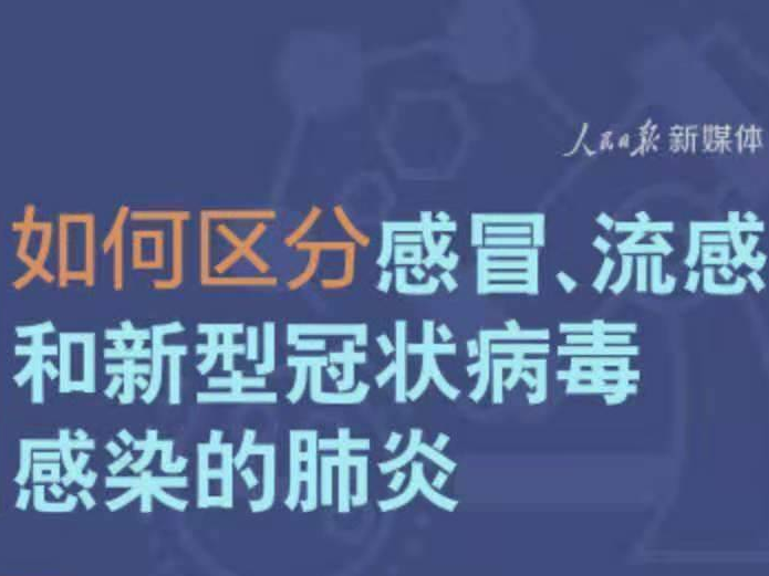 如何区分感冒、流感和新型冠状病毒感染的肺炎