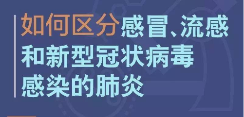 如何区分感冒流感和新冠病毒肺炎