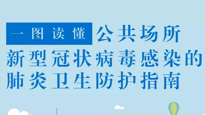 一图读懂：《公共场所新型冠状病毒感染的肺炎卫生防护指南》