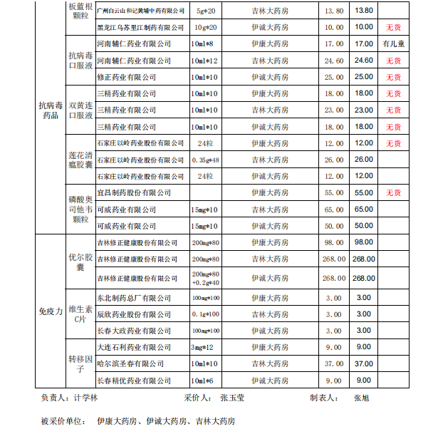 微信截图_20200206125035.png