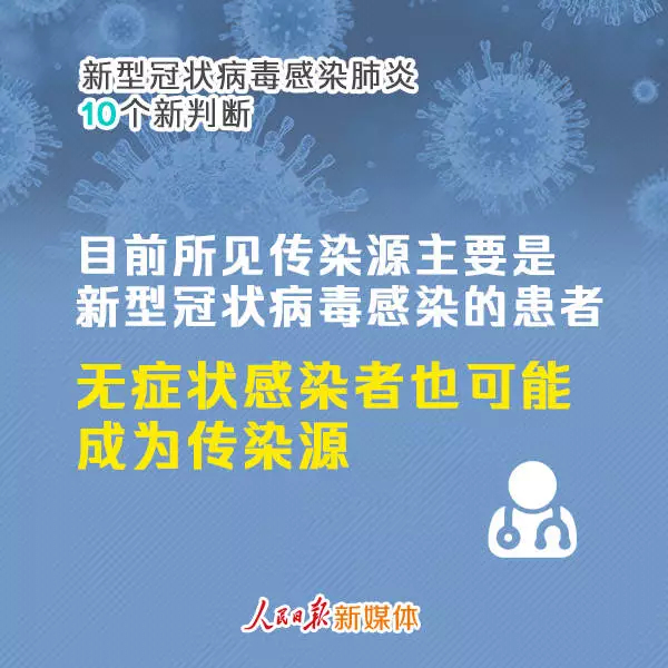 【打赢疫情防控阻击战】新型冠状病毒感染肺炎10个新判断！