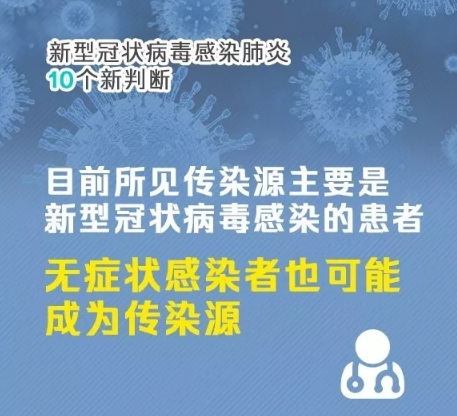 扩散周知！关于新型冠状病毒肺炎的10个最新判断