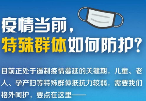 【打赢疫情防控阻击战】新型冠状病毒防护知识|特殊人群防护守则