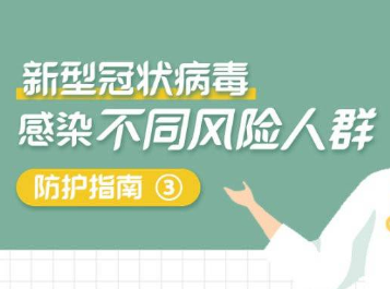 【打赢疫情防控阻击战】新型冠状病毒感染不同风险人群防护指南