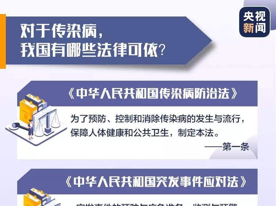 【周知】疫情防控个人有啥义务？拒绝隔离会怎样？法律规定→