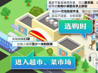 一图看懂！出门购物全流程防护指南来了！