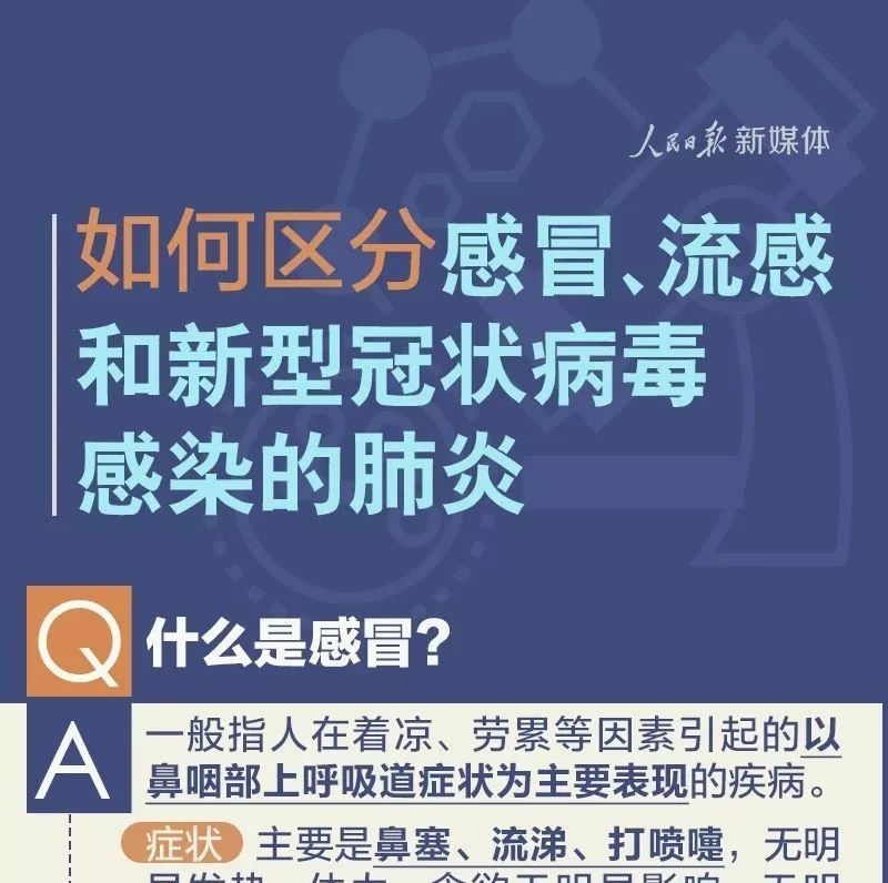 科普 | 如何区分感冒流感和新型冠病毒肺炎