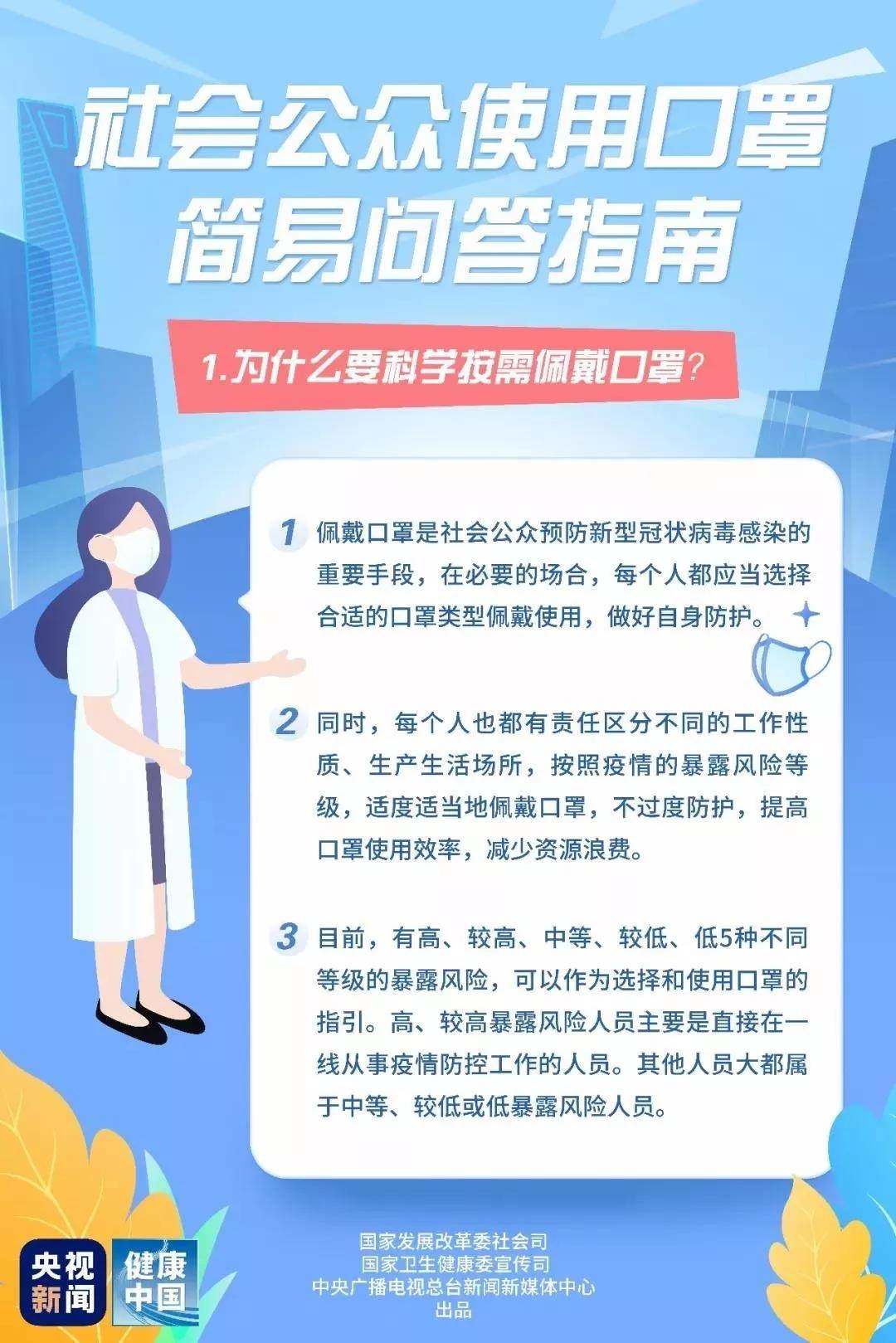 帮你简易get到社会公众使用口罩的正确技能！