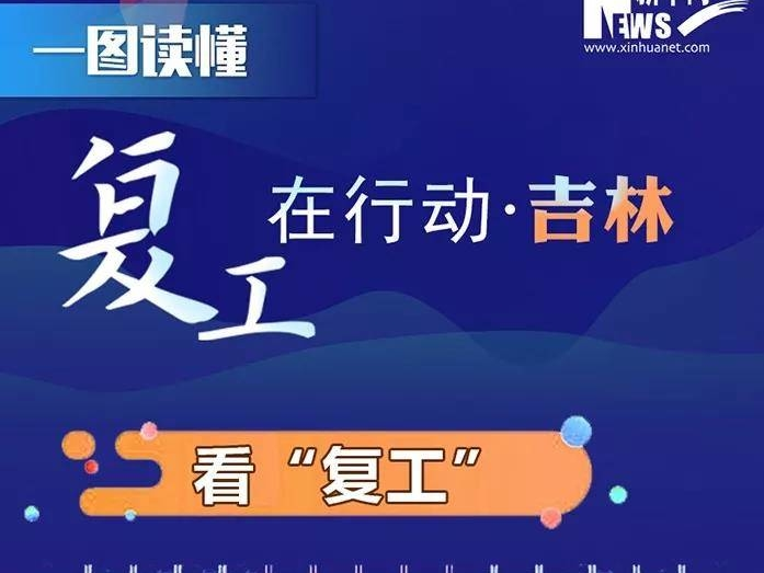 【一图读懂】复工在行动·吉林篇