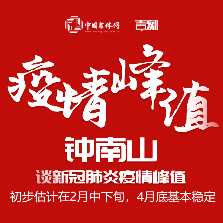 【打赢疫情防控阻击战】好消息扎堆来了！再来一组硬核九宫格@吉林人