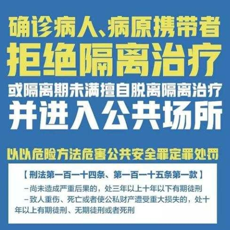 【打赢疫情防控阻击战】转发周知！这些行为都是犯罪