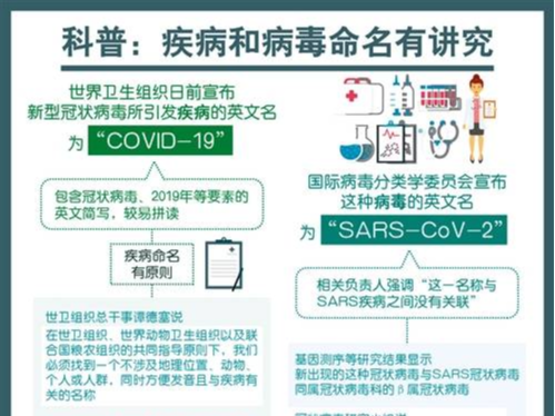 科学消毒，这些事项要注意