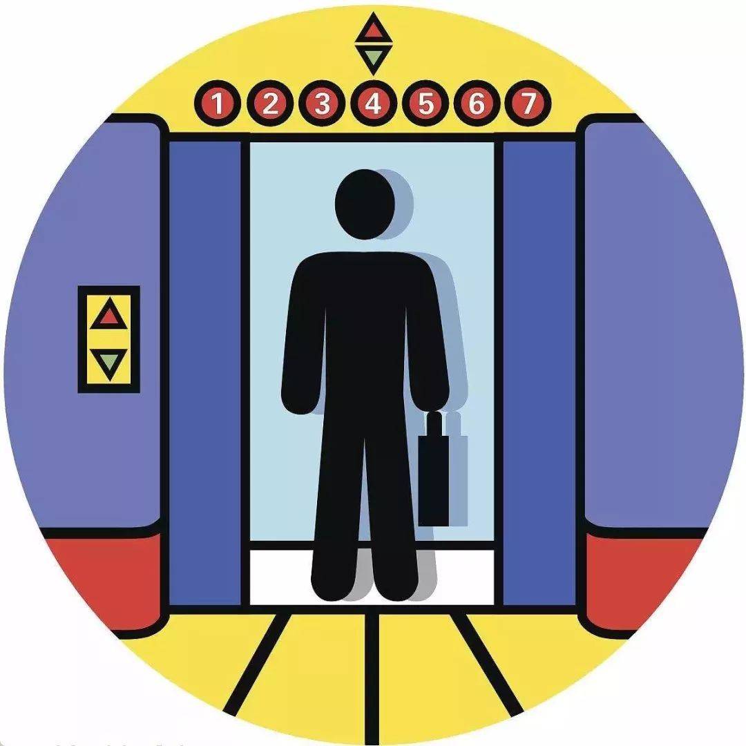 中国疾控中心提示：公众乘坐电梯临时指南（电梯篇）