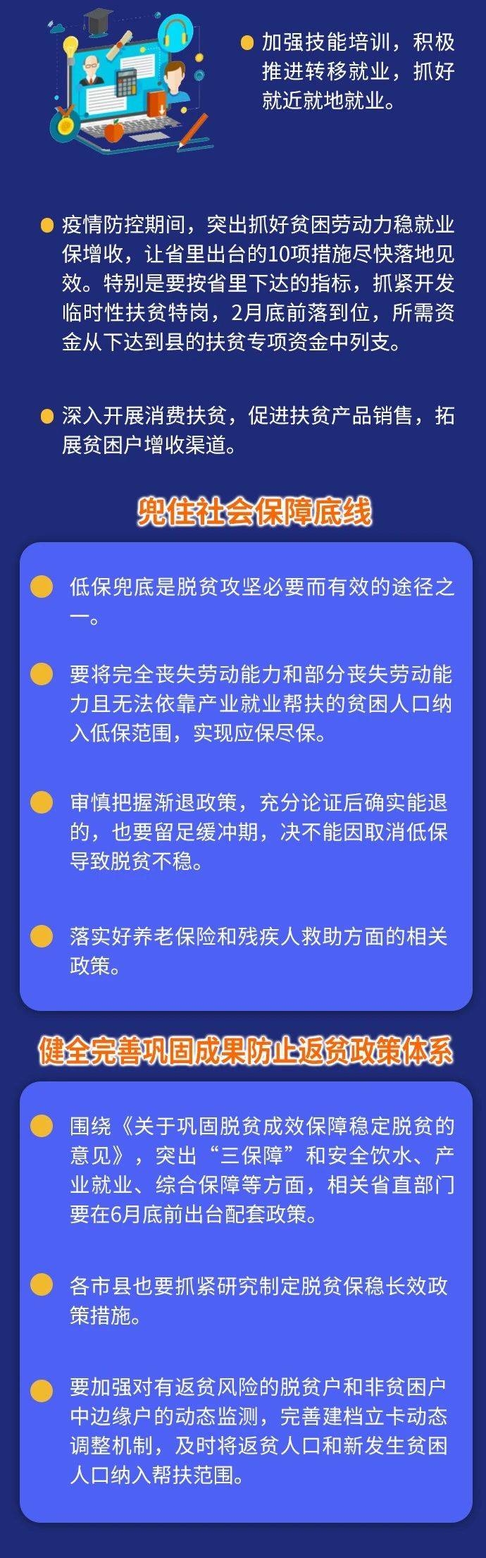划重点！3项目标6大措施，2020年吉林省脱贫攻坚工作这样做！