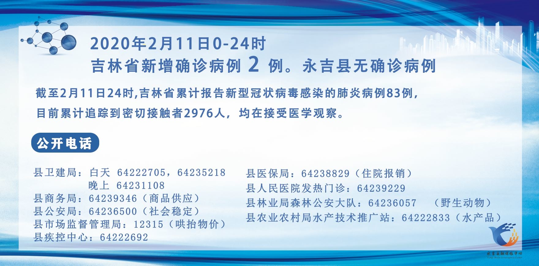 永吉县新型冠状病毒感染的肺炎疫情防控工作指挥部关于2月11日的通报