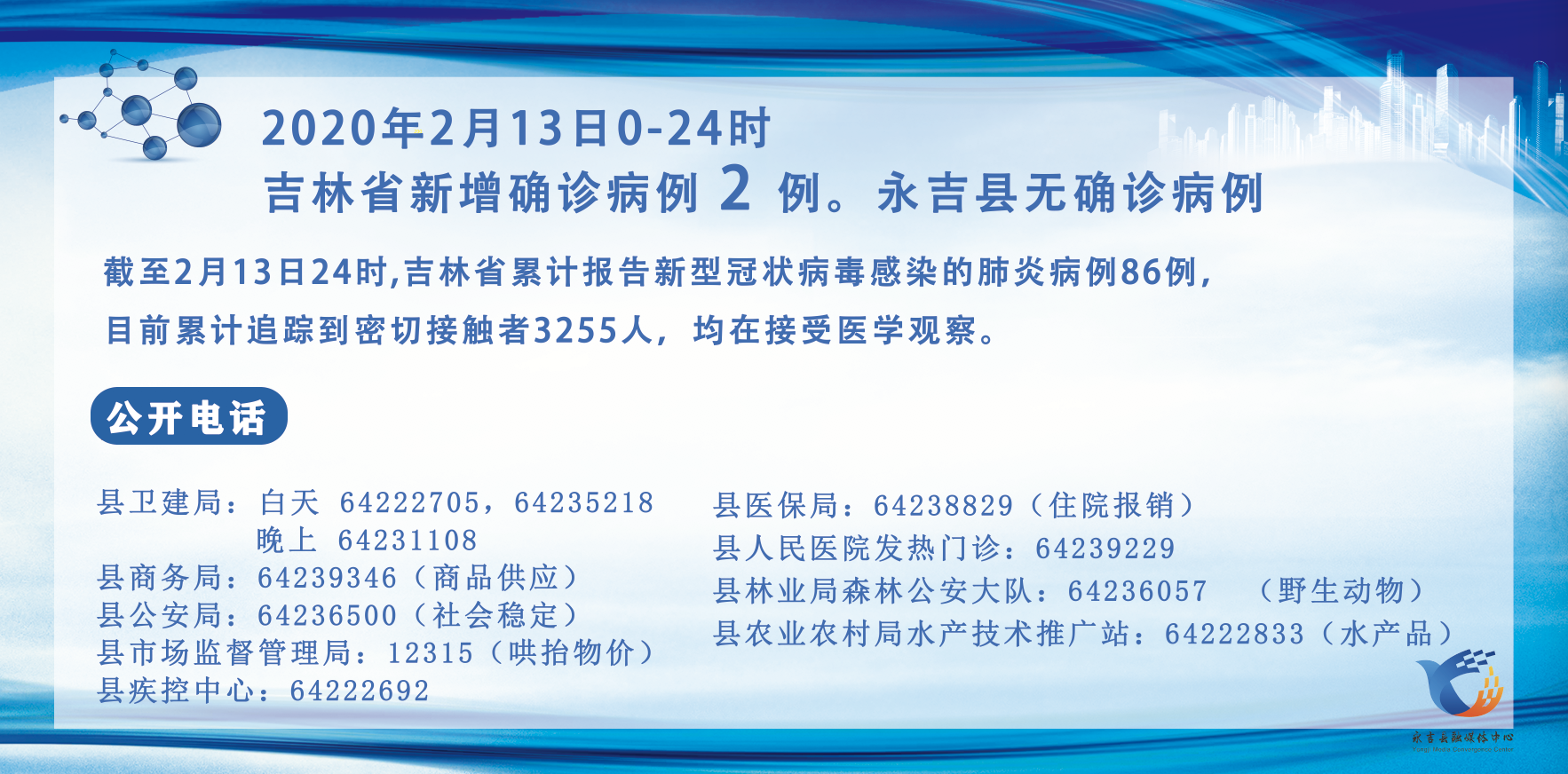 永吉县新型冠状病毒感染的肺炎疫情防控工作指挥部关于2月13日的通报