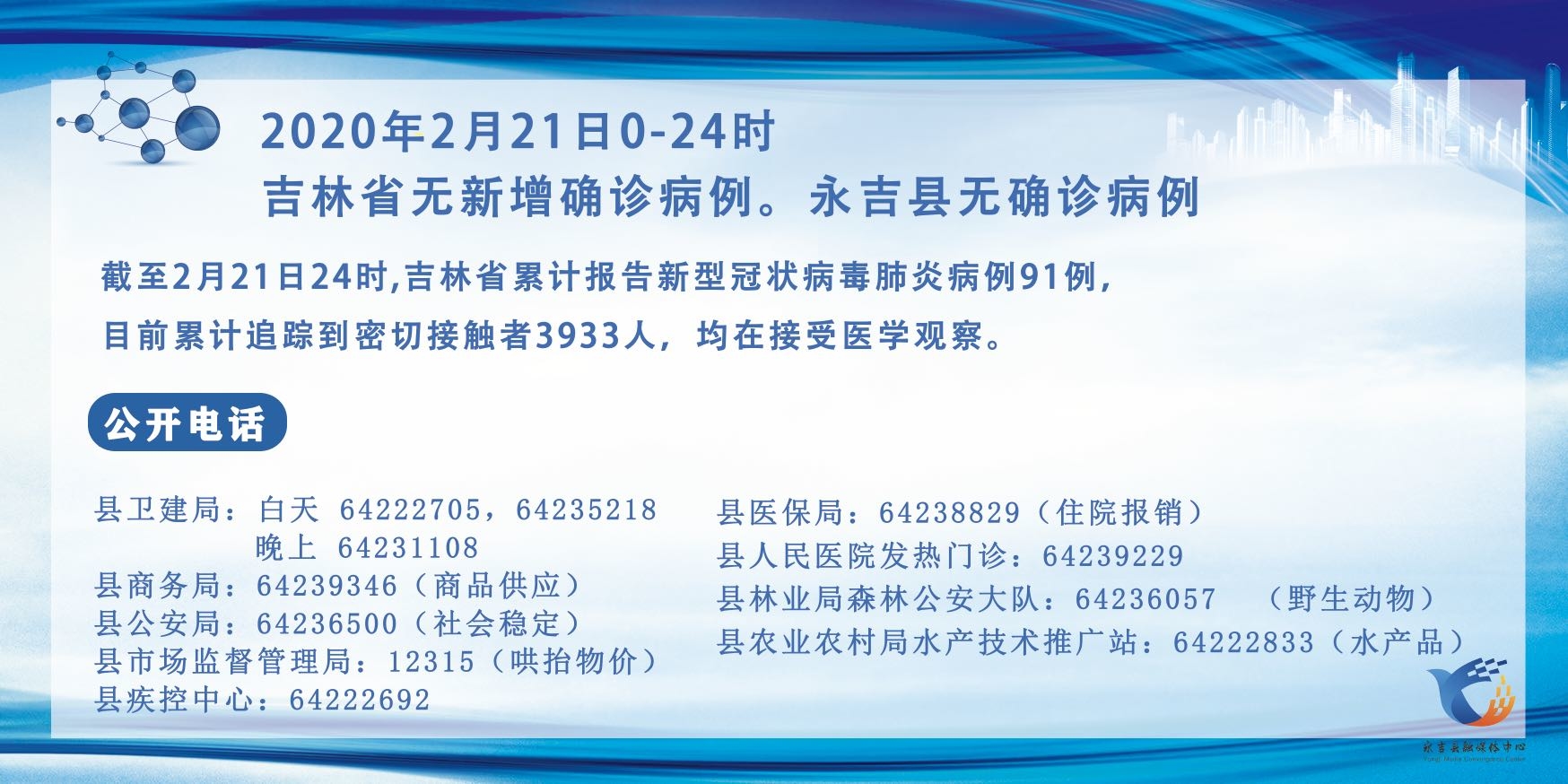 永吉县新冠肺炎疫情指挥部关于2月21日的通报