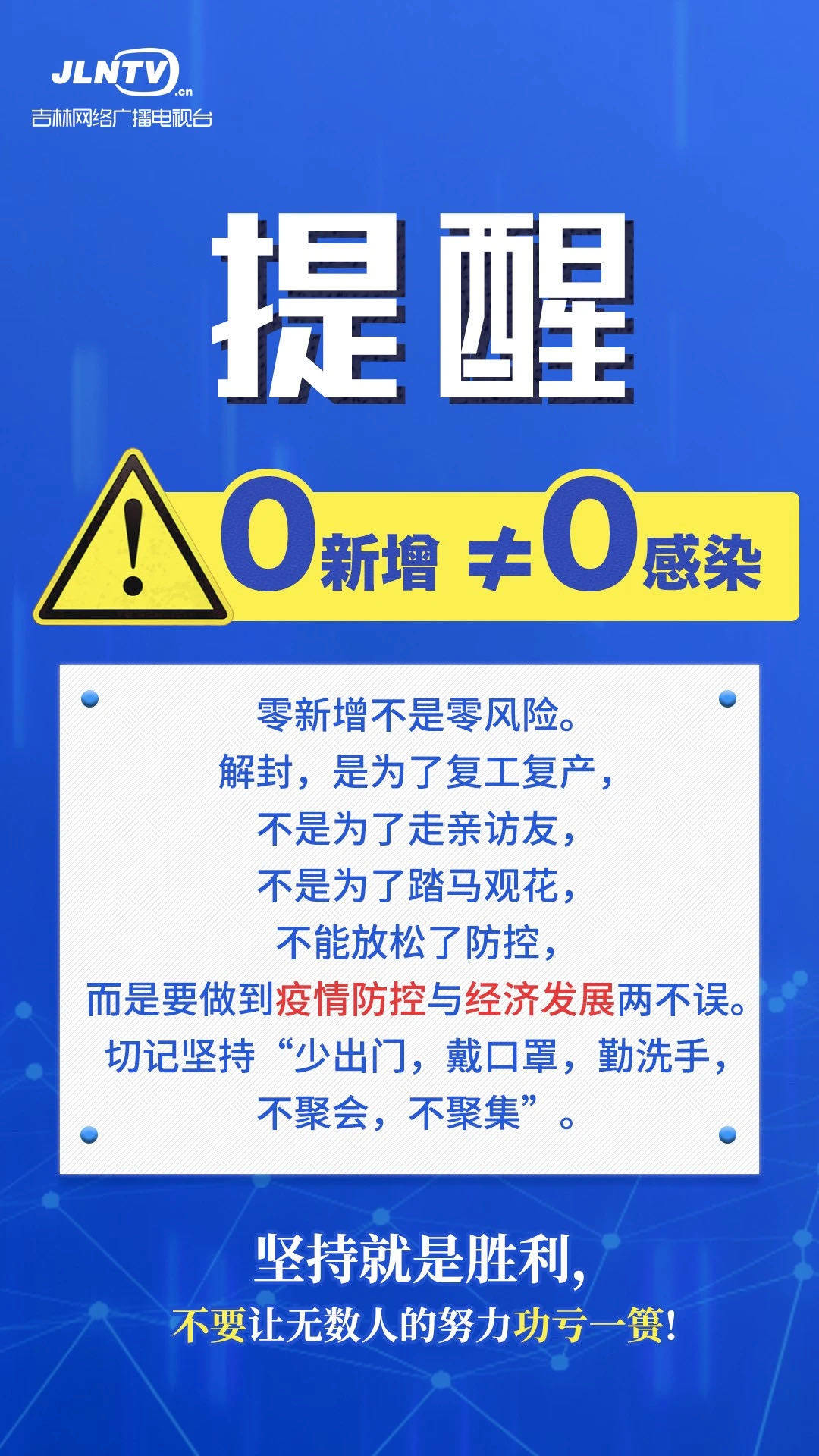 3月2日通报：吉林省新增确诊0例，新增疑似2例