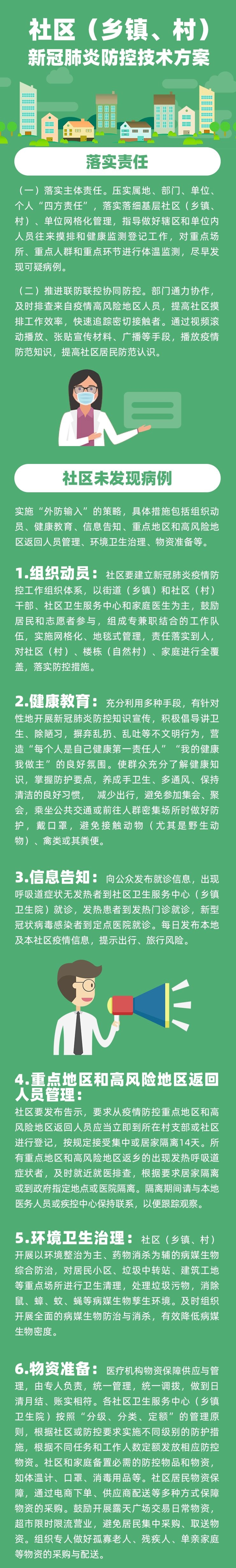 【防疫知识】社区（乡镇、村）新冠肺炎防控技术方案