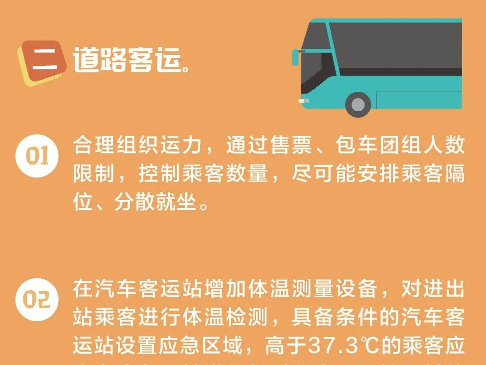 【打赢疫情防控阻击战】客运场站及交通运输工具新冠肺炎防控技术方案