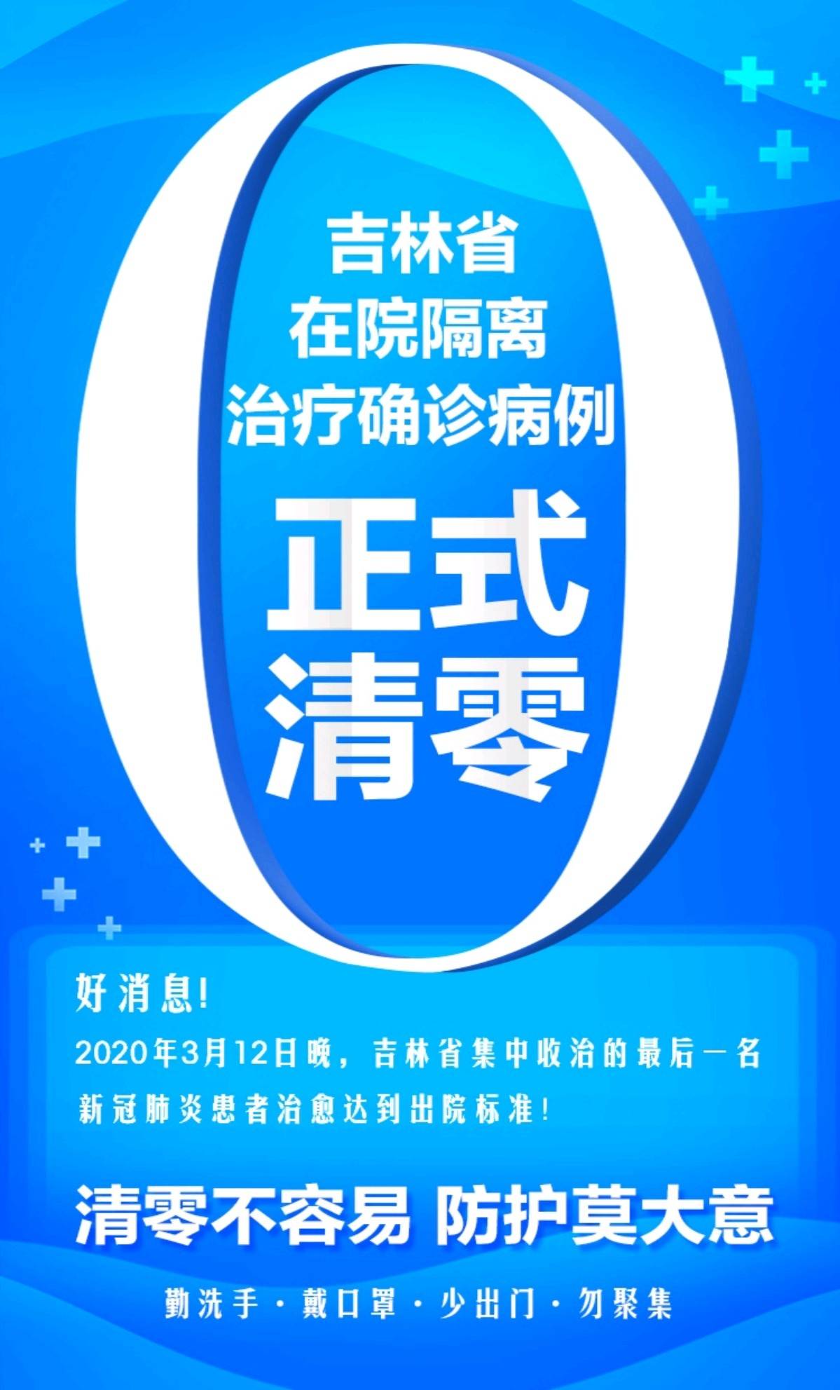 清零！吉林省最后一名确诊患者在通化治愈达到出院标准！