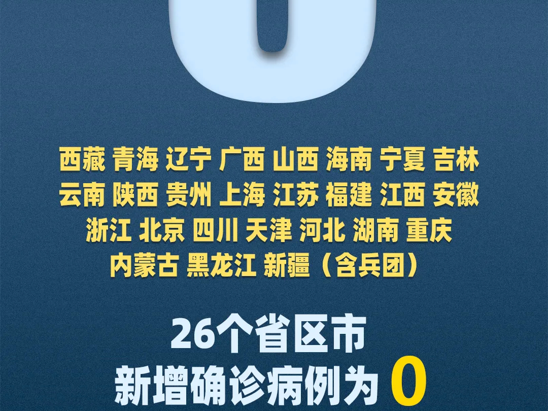 两位数、个位数，还有26个0