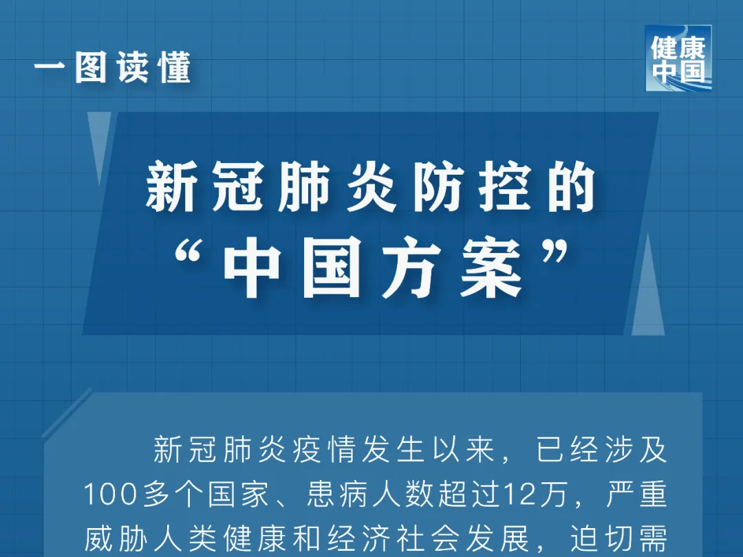 一图读懂：新冠肺炎防控的“中国方案”