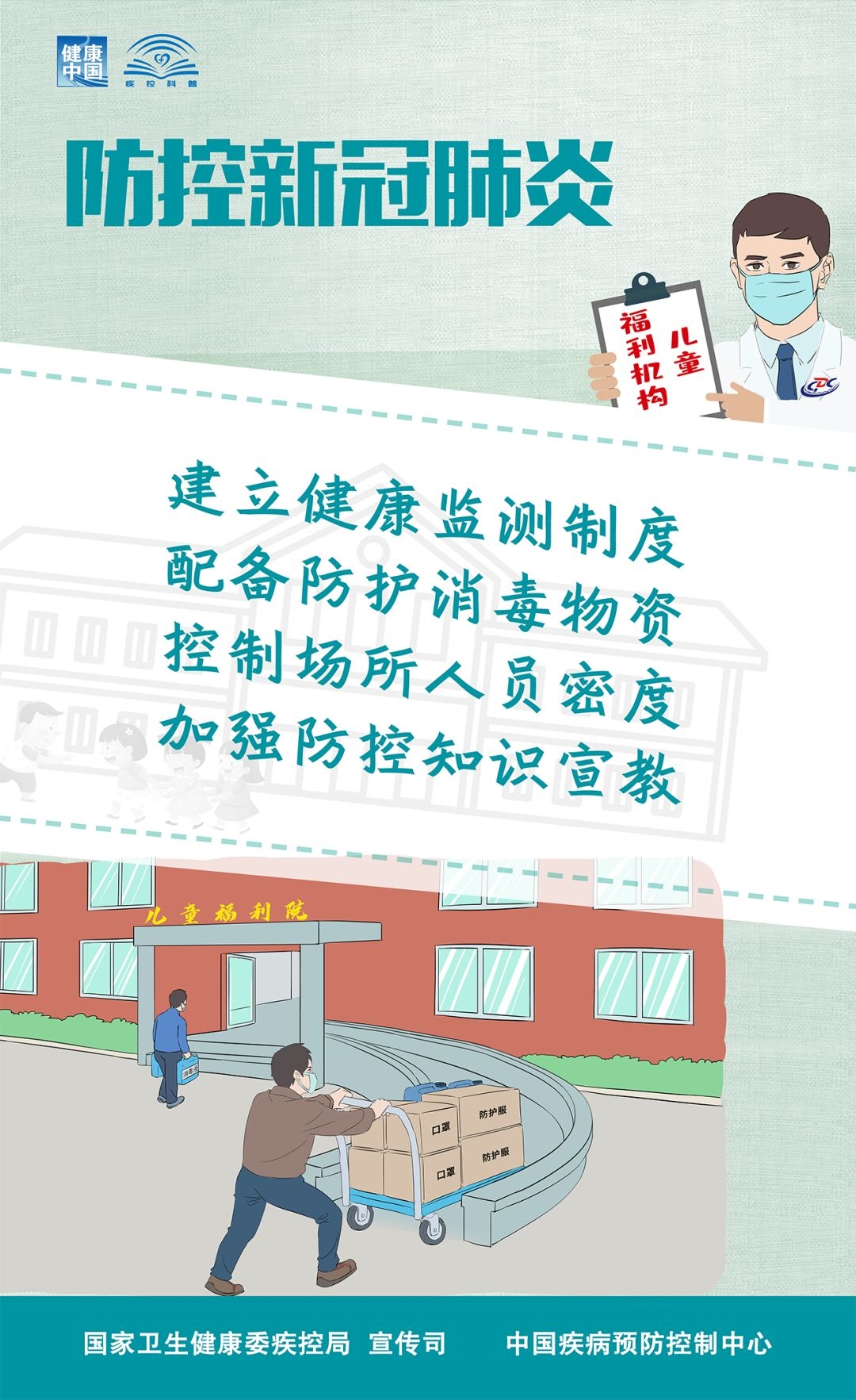 依法精准防控新冠肺炎疫情系列海报（第四辑）【新型冠状病毒科普知识】（313）